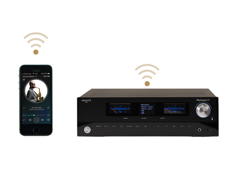 Advance Paris Playstream A7 Integrated Amplifier