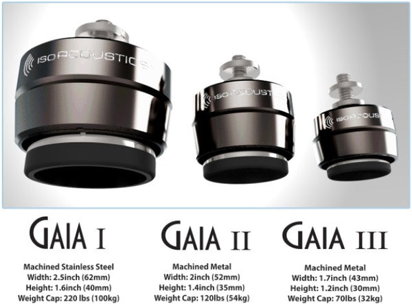ISOAcoustics Gaia III Isolation For Speakers - SET OF (4