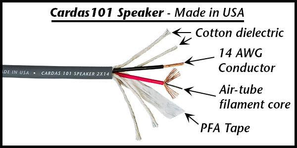 Cardas 101 Speaker Cables - PAIR
