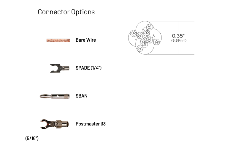 Kimber Kable 4PR with VariStrand Speaker Cables - PAIR