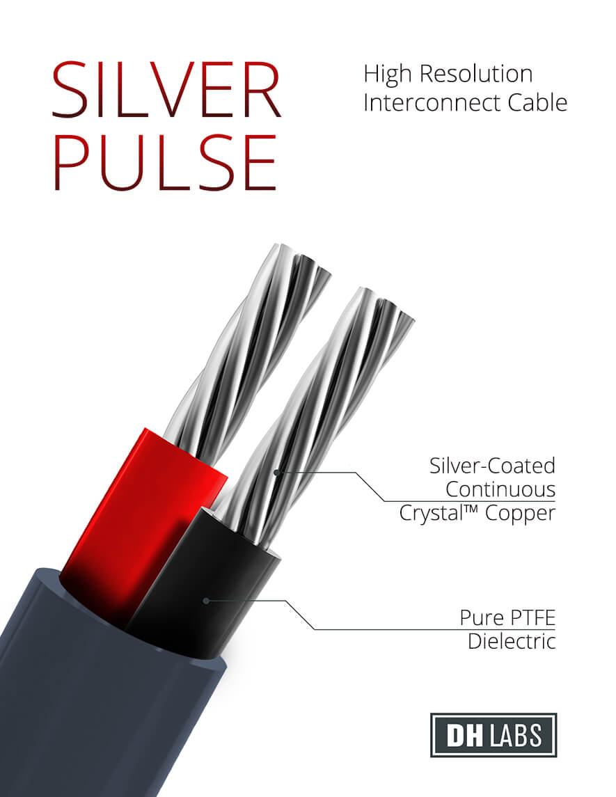 DH Labs Silver Pulse RCA Interconnect Cable - PAIR