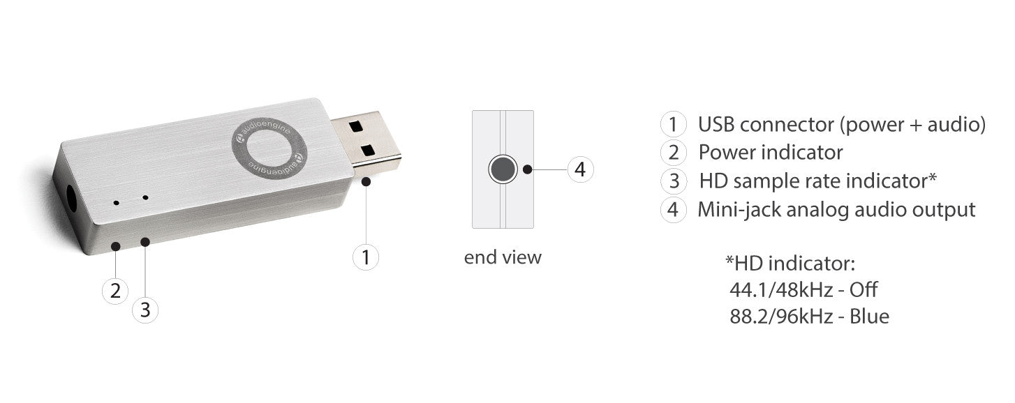 Audioengine D3 24-bit USB DAC - Dedicated Audio