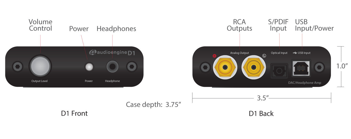 AudioEngine D1 Premium 24 bit DAC Dedicated Audio