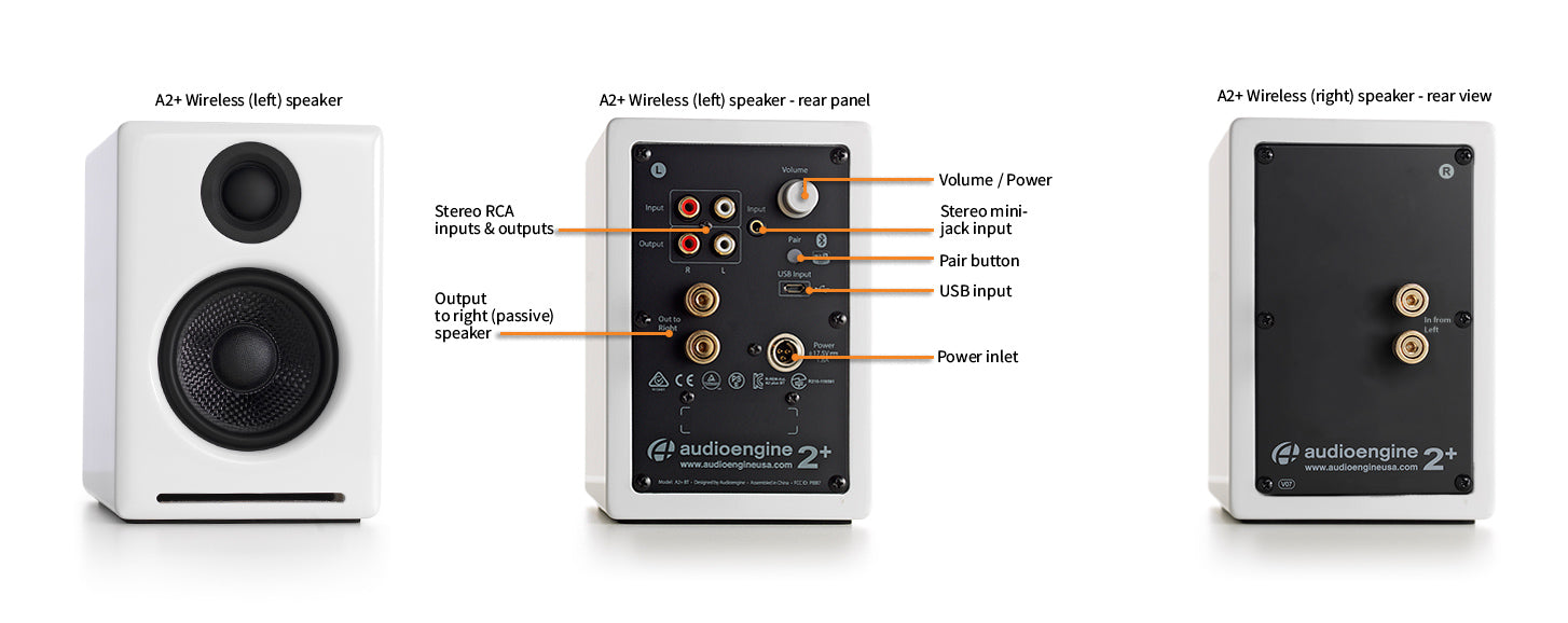 Audioengine A2+ Wireless Speakers    WHITE