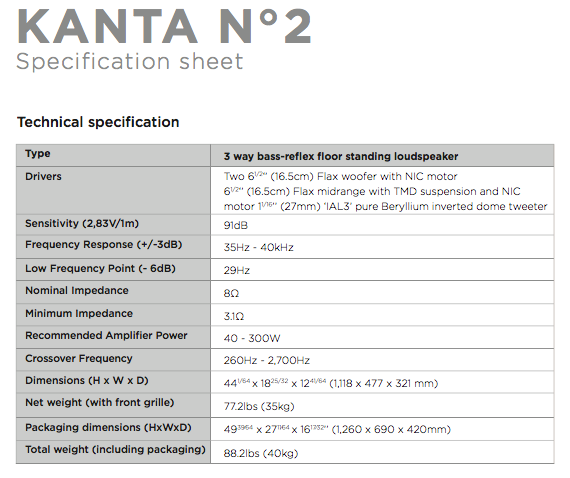 Focal Kanta No2 Loudspeaker - EACH