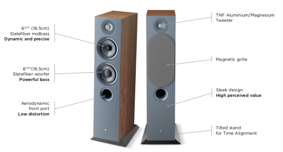 Focal Chora 816 Loudspeaker 