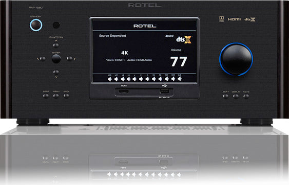 Rotel RAP-1580 MKII THEATER RECEIVER
