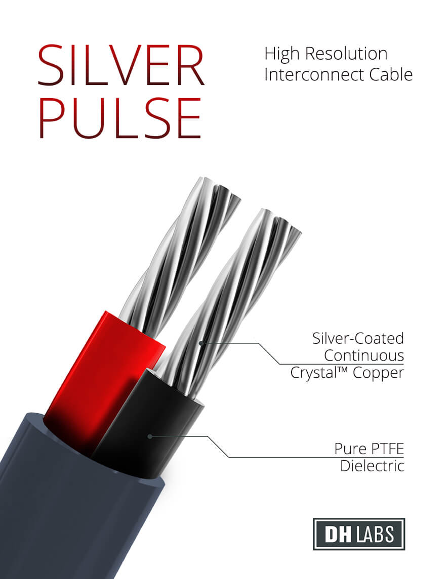 DH Labs Silver Pulse RCA Interconnect Cable - 1.0M PAIR